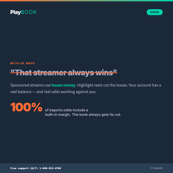Social card on streamer and tipster win-rate myths