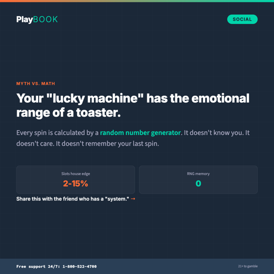 Social card on the lucky-machine myth